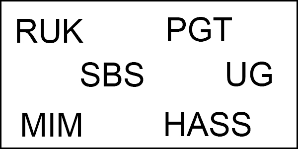 Different acronyms